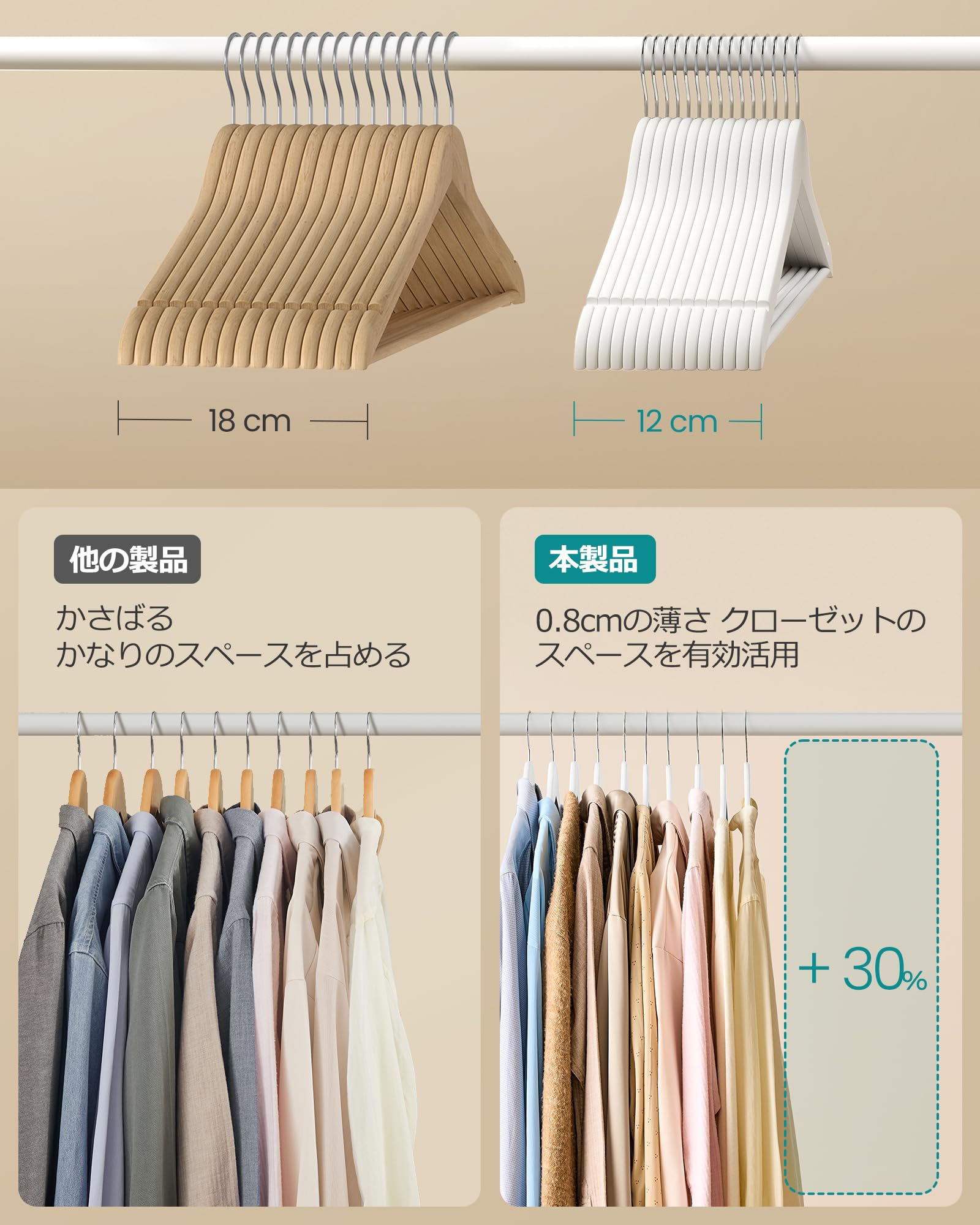 Amazon.co.jp: SONGMICS 木製ハンガー 白 10本セット 薄型 省スペース